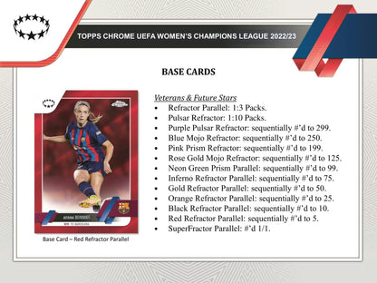 2022/23 Topps Chrome UEFA Women's Champions League Soccer Hobby Box