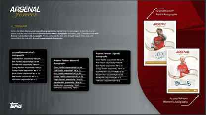 Topps 2023/24 Arsenal FC Forever Soccer Hobby Box