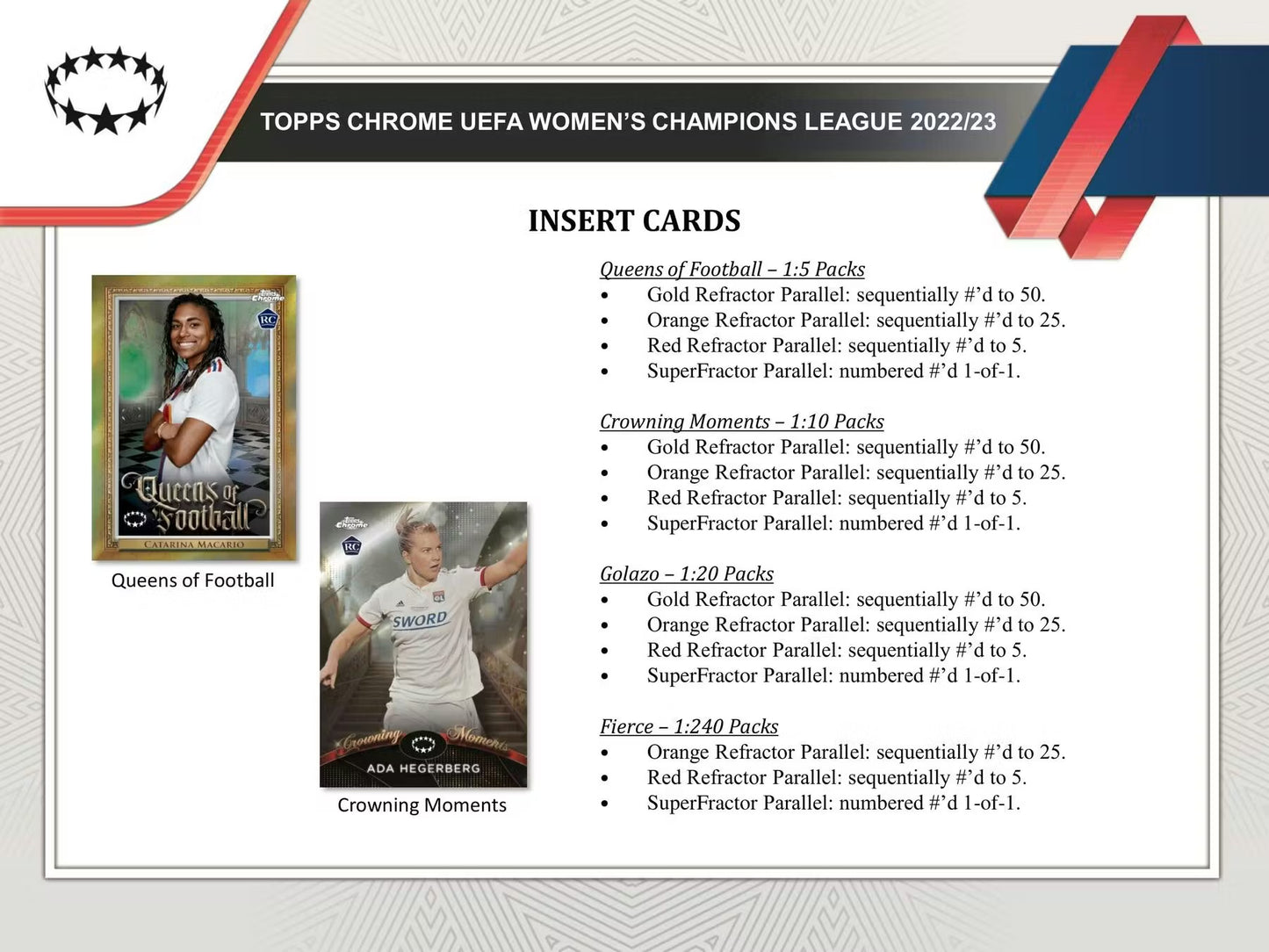 2022/23 Topps Chrome UEFA Women's Champions League Soccer Hobby Box