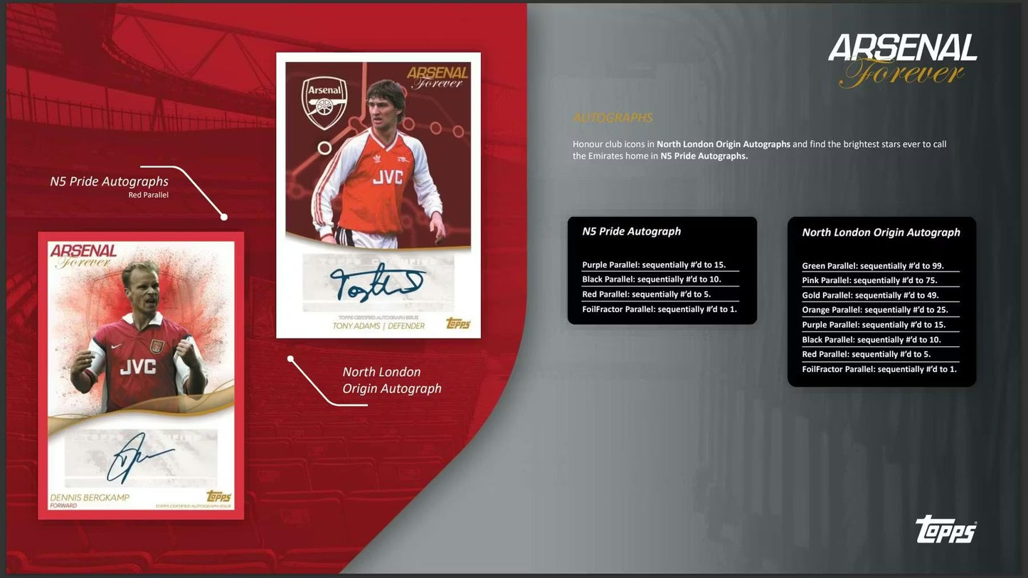 Topps 2023/24 Arsenal FC Forever Soccer Hobby Box